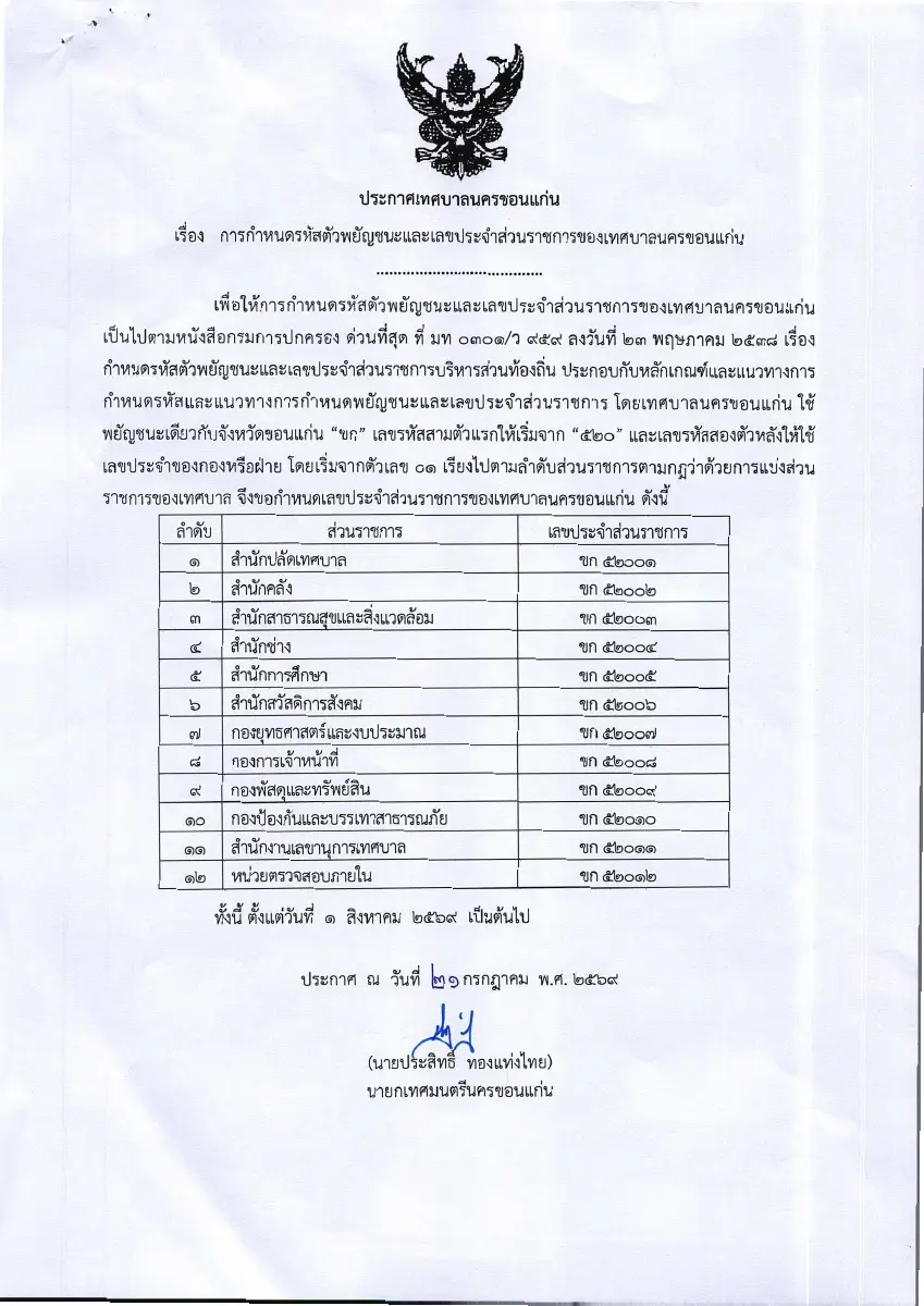ตัวอย่างเอกสาร: 1784704107_901730666.pdf