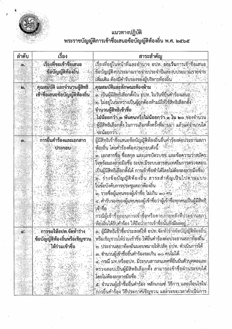 ตัวอย่างเอกสาร: 1687924348_1009425111.pdf