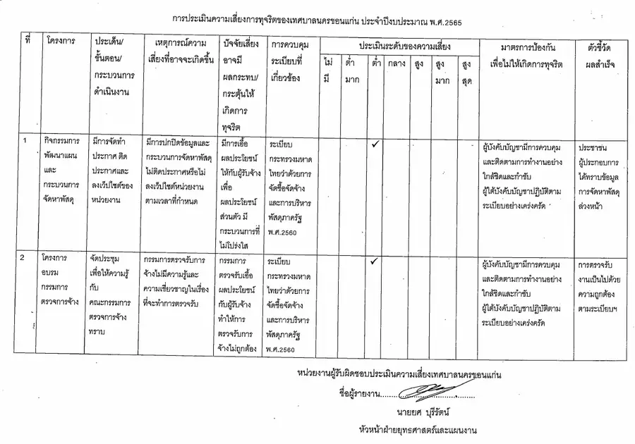 ตัวอย่างเอกสาร: 1649913947_349865975.pdf