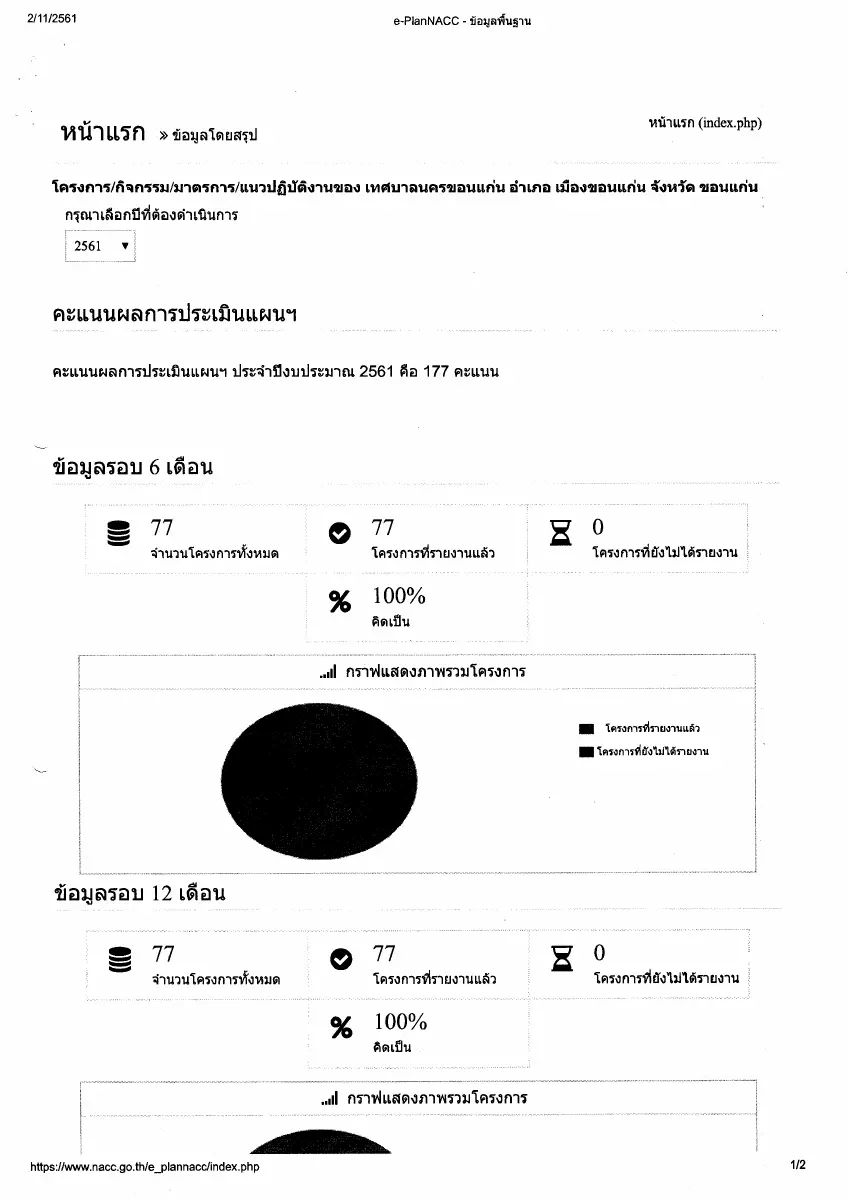 ตัวอย่างเอกสาร: 1541753352_774617169.pdf