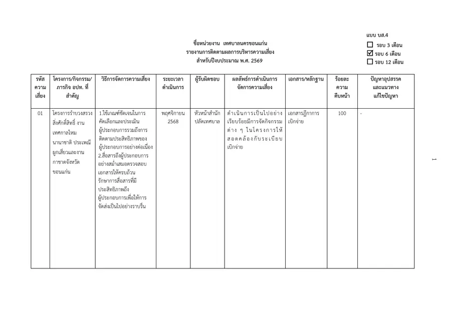 ตัวอย่างเอกสาร: 1777001776_1260685342.pdf