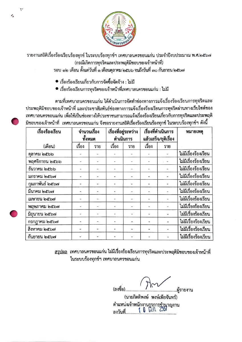 ตัวอย่างเอกสาร: 1770191484_558134415.pdf