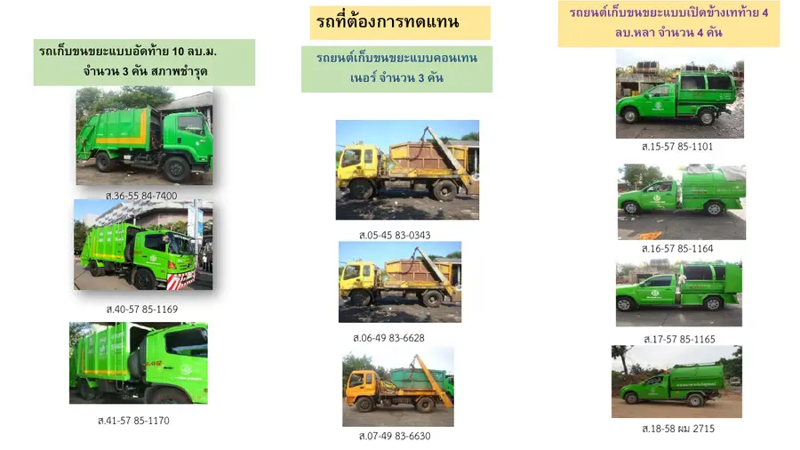 ตัวอย่างเอกสาร: CJ1-7-68(5).pdf