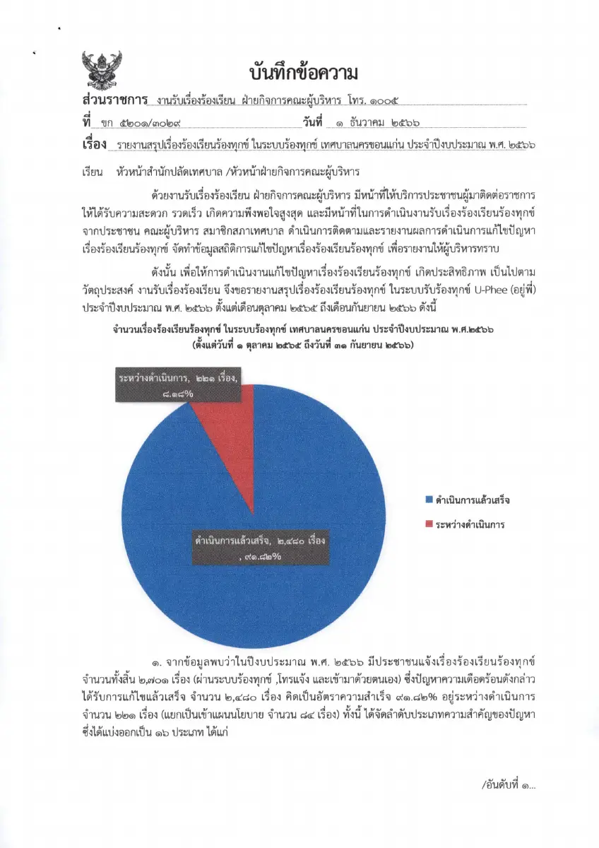 ตัวอย่างเอกสาร: 1716955985_307683701.pdf