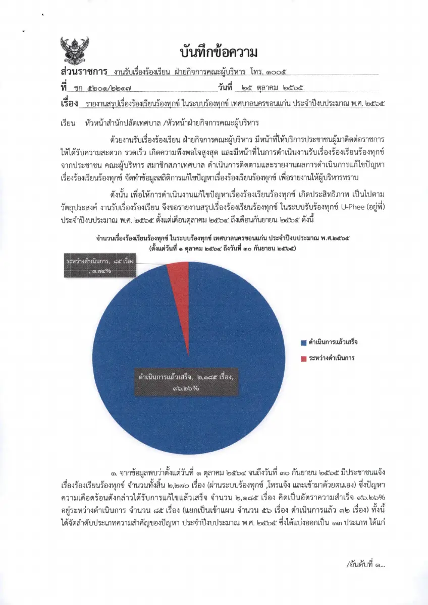 ตัวอย่างเอกสาร: 1716954593_1514295447.pdf