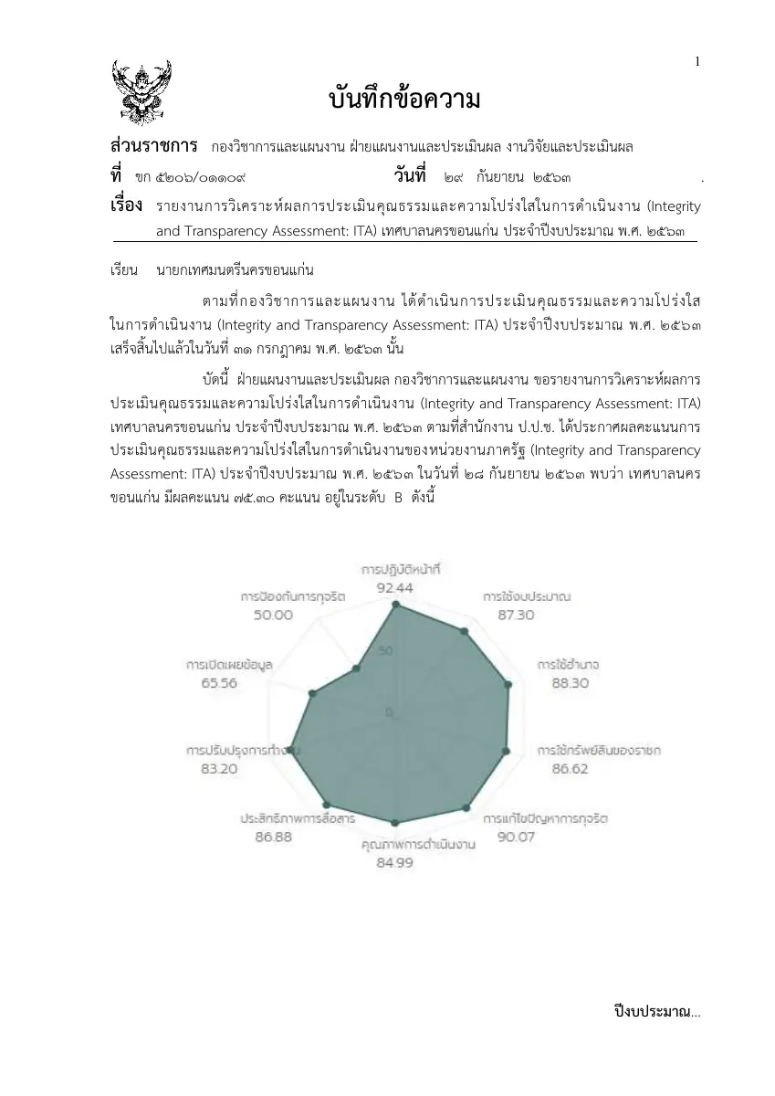 ตัวอย่างเอกสาร: 1619767470_471524694.pdf