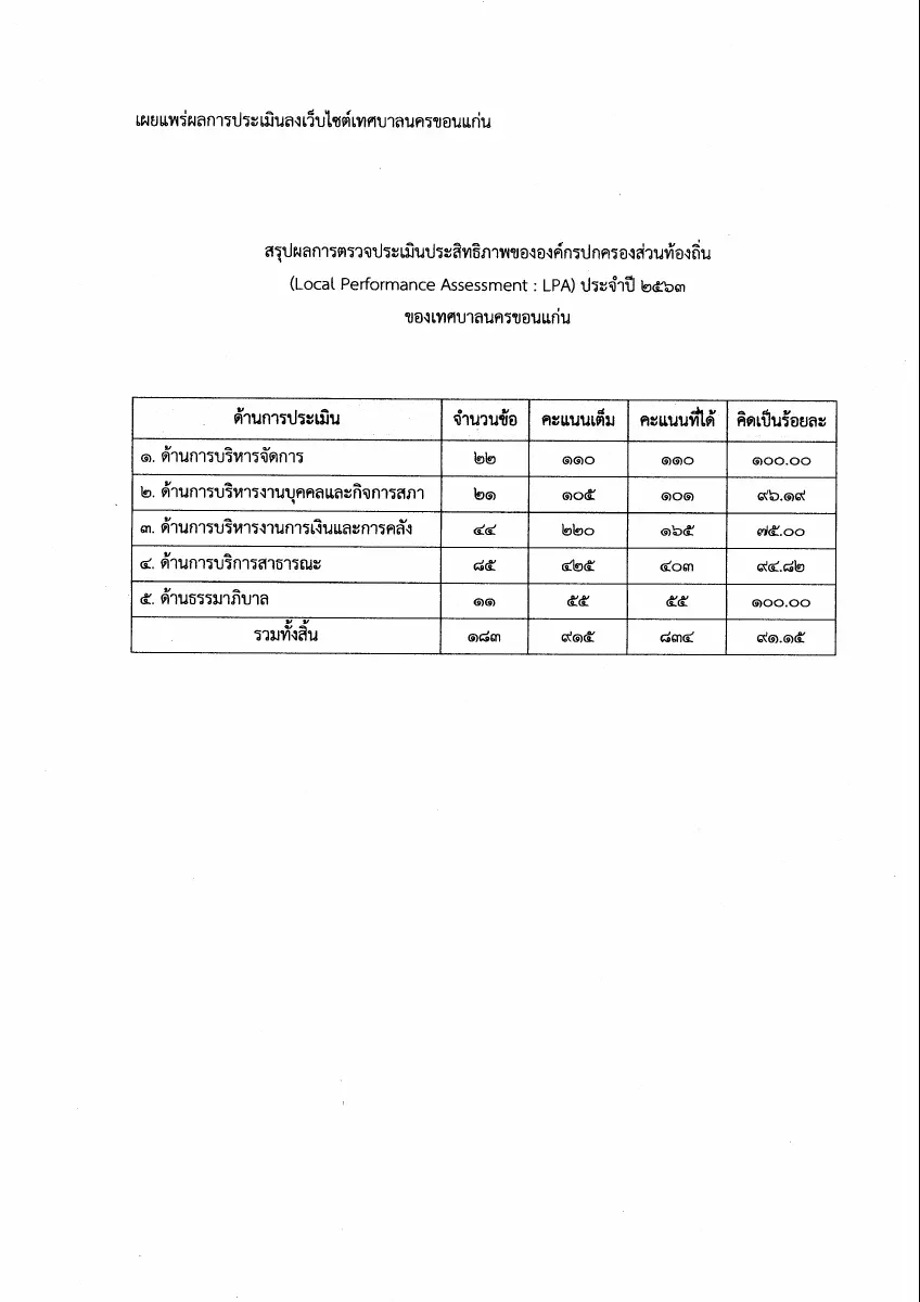 ตัวอย่างเอกสาร: 1597119835_1493911520.pdf