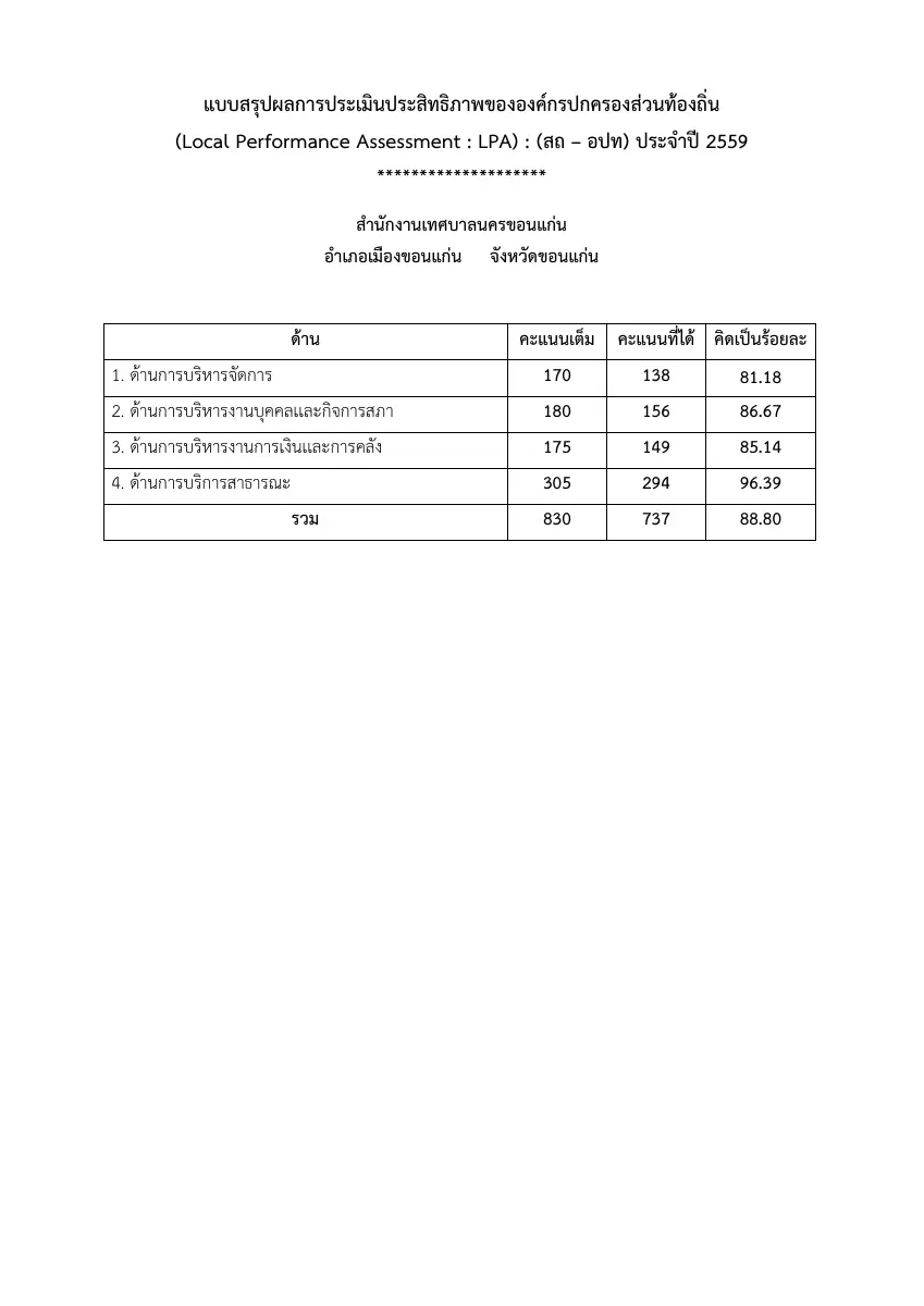 ตัวอย่างเอกสาร: 1506571860_423974068.pdf