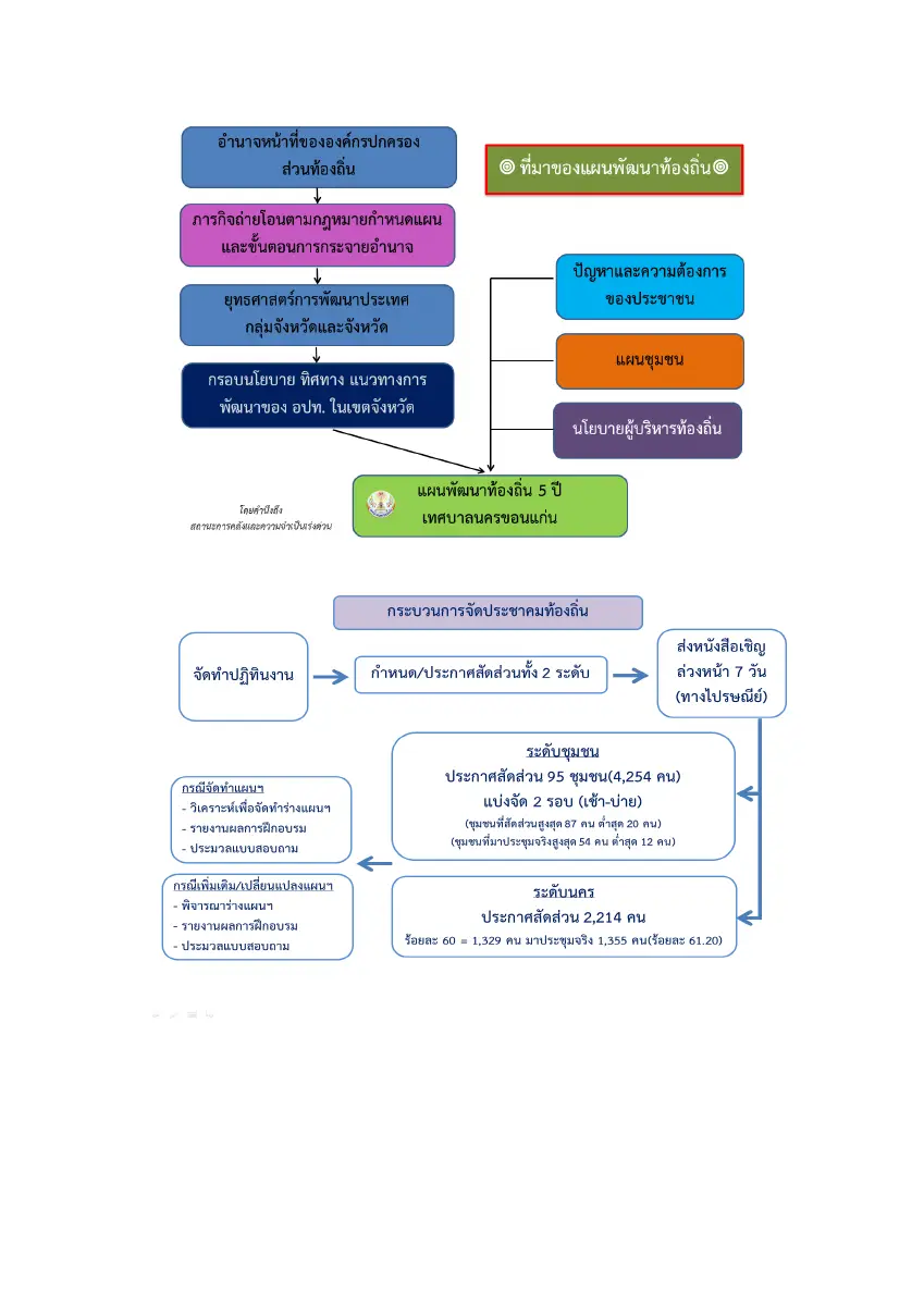 ตัวอย่างเอกสาร: 1561698857_463887228.pdf