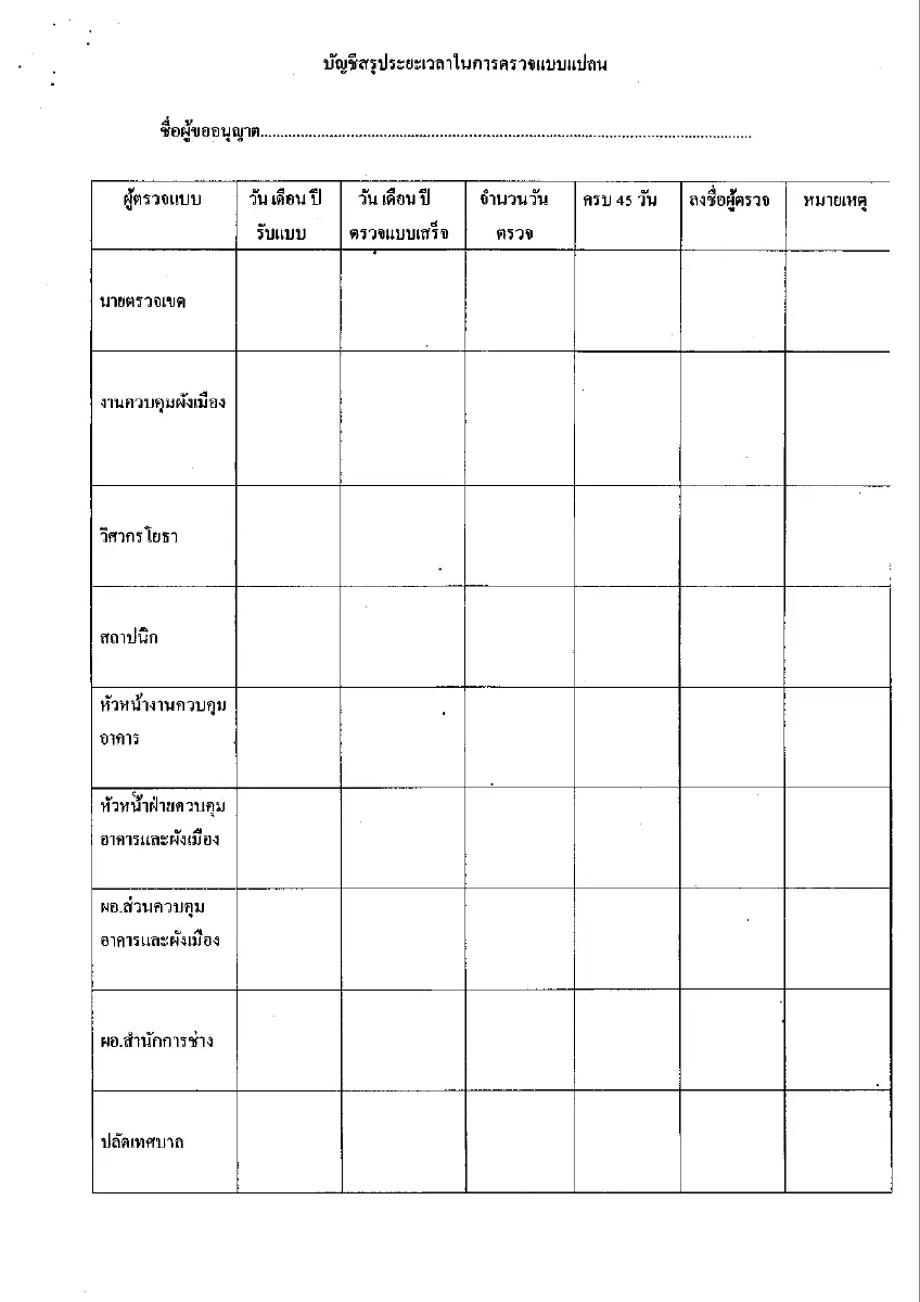 ตัวอย่างเอกสาร: 1604377238_1828389083.pdf