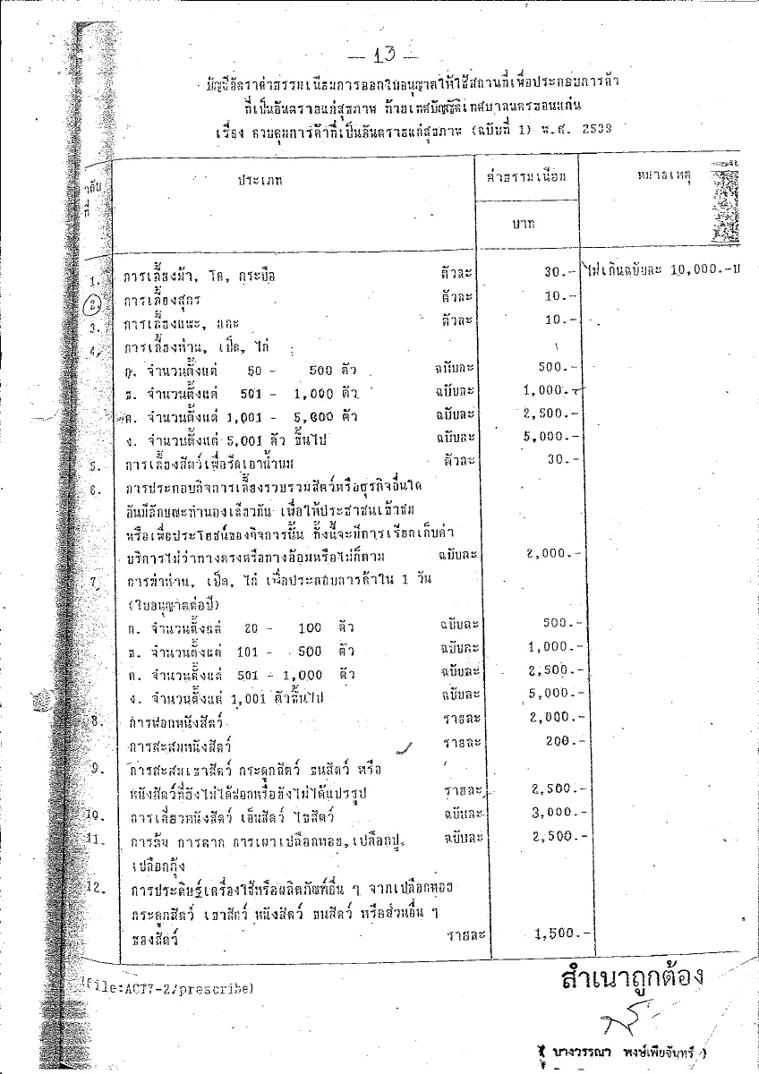 ตัวอย่างเอกสาร: 1624868651_927160927.pdf