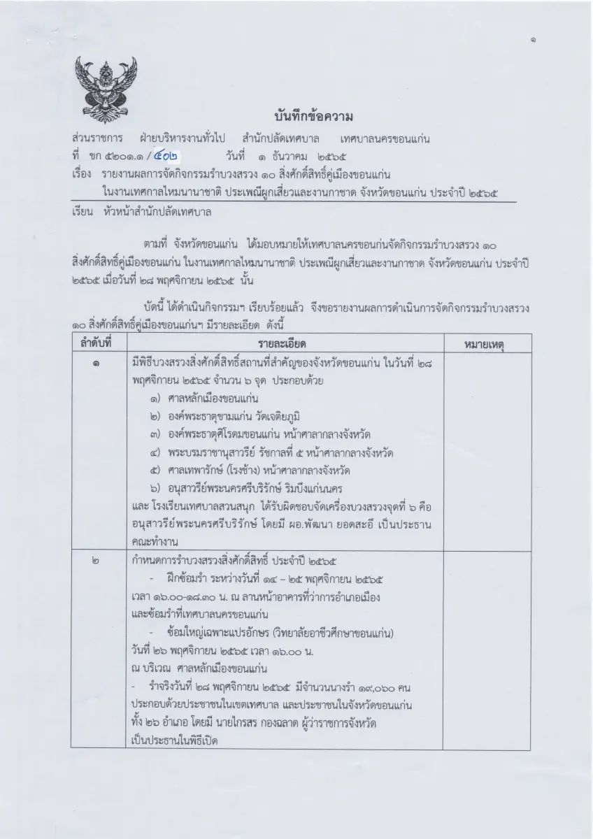 ตัวอย่างเอกสาร: pan-12-09-66(2).pdf