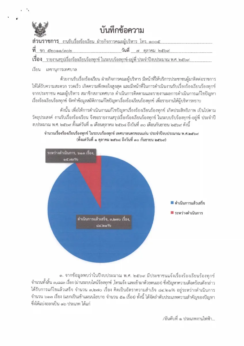 ตัวอย่างเอกสาร: colorpdf0523.pdf