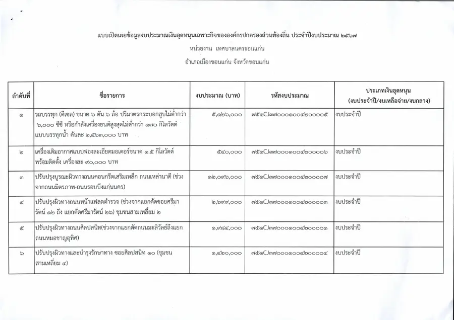 ตัวอย่างเอกสาร: ancp-67.pdf
