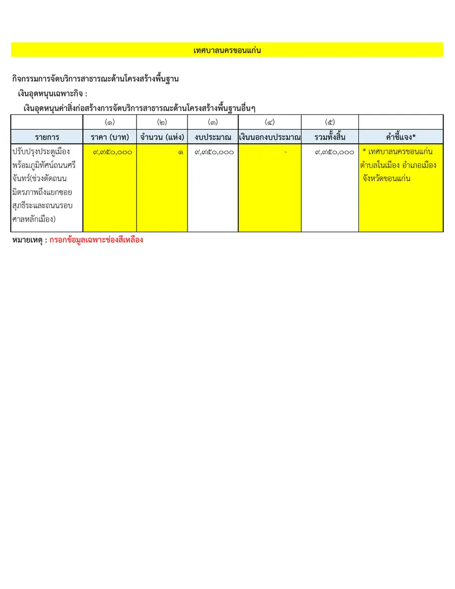 ตัวอย่างเอกสาร: rkrhpptm-23-07-67.pdf