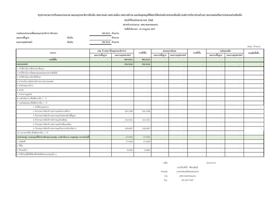 ตัวอย่างเอกสาร: bfgtpr-68.pdf
